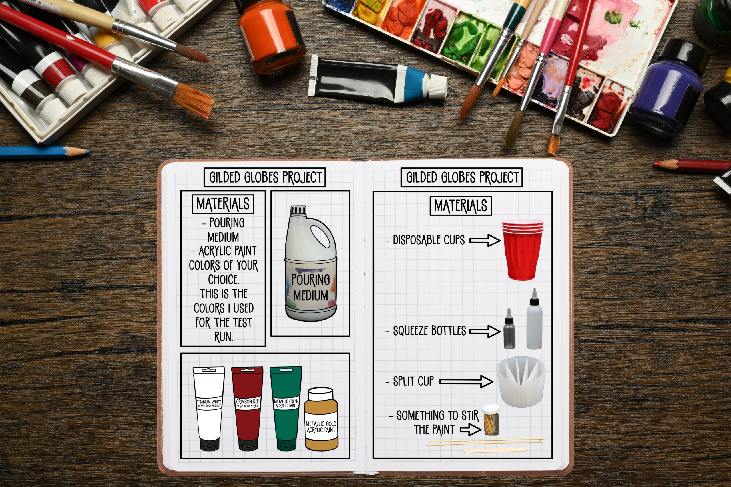 GILDED GLOBES MATERIALS #1 NEW 10.11