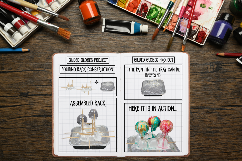GILDED GLOBES PAGE 3 NEW 10.11