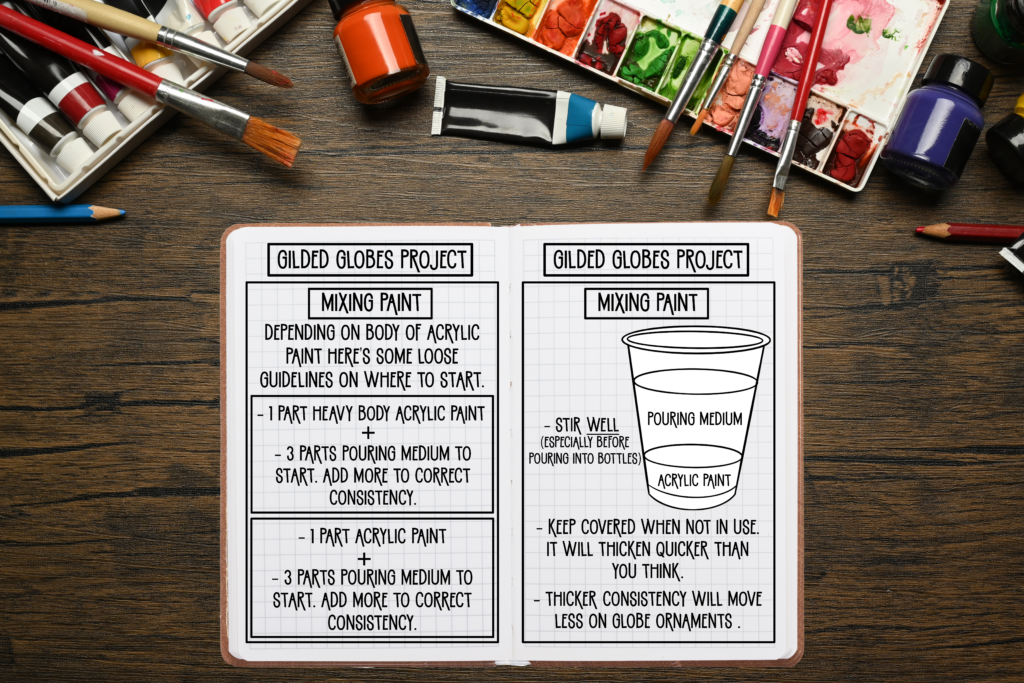 GILDED GLOBES PAGE 4